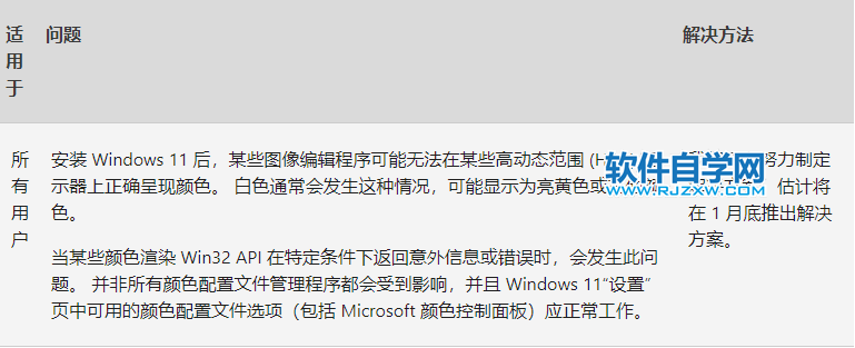 Win1122000.434(KB5009566)ʽl(f)Rd_ܛԌW(xu)W(wng)