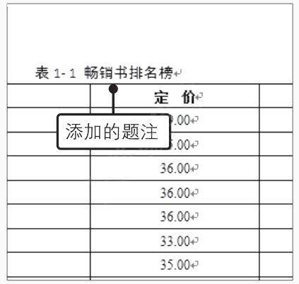 Word2019}עķ5