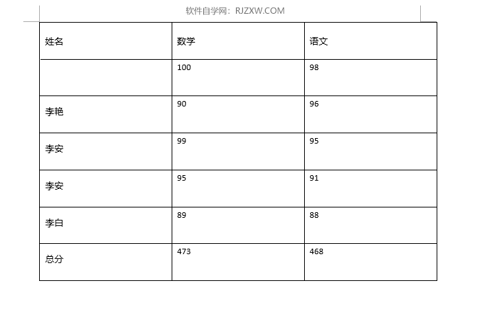 word2019ôƽֲе4