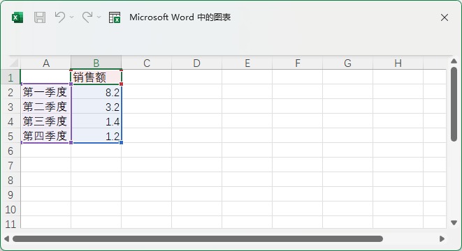 Word2021ܛôDD3