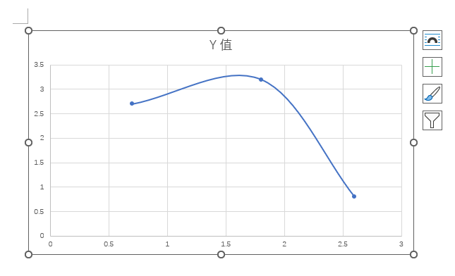 word2021β뎧ƽ͔(sh)(j)(bio)ӛɢcD5