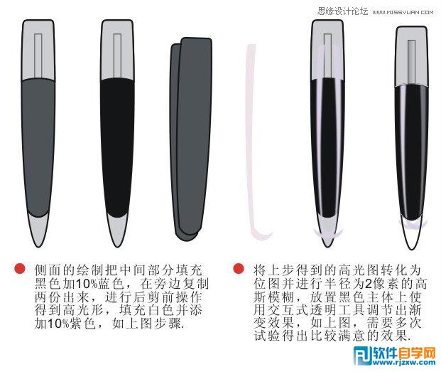 Coreldraw X7O(sh)Ӌ|(zh)ЧwUP_ܛԌW(xu)W(wng)