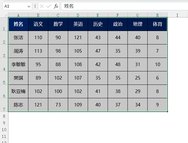 EXCEL2021ôO(sh)иߵķ