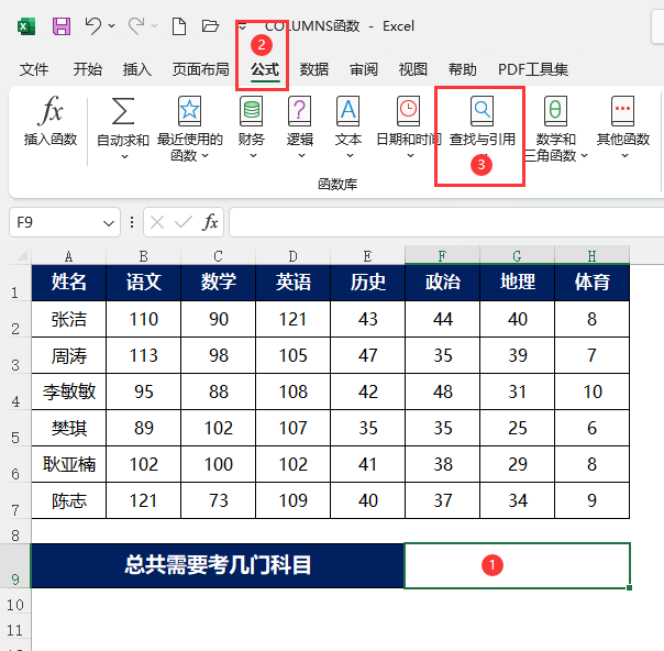 COLUMNS(sh)EXCEL2021ôʹõ2