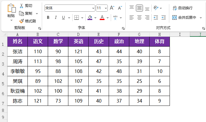 EXCEL2021ôO(sh)ÆԪ񱳾ɫ