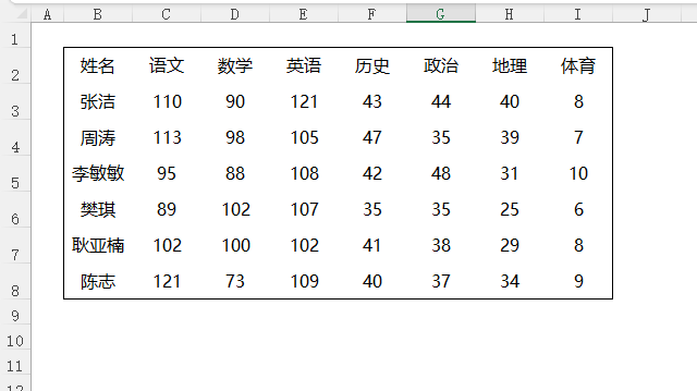 EXCEL2021ôO(sh)(c)